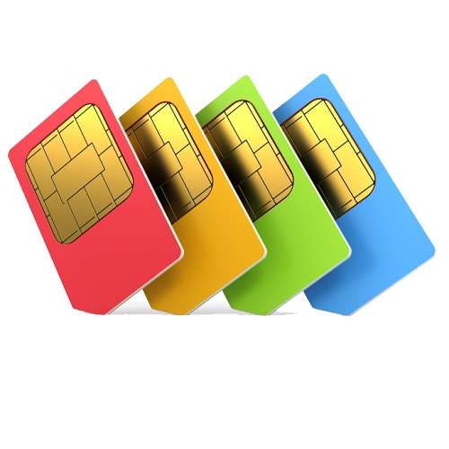 SIM card