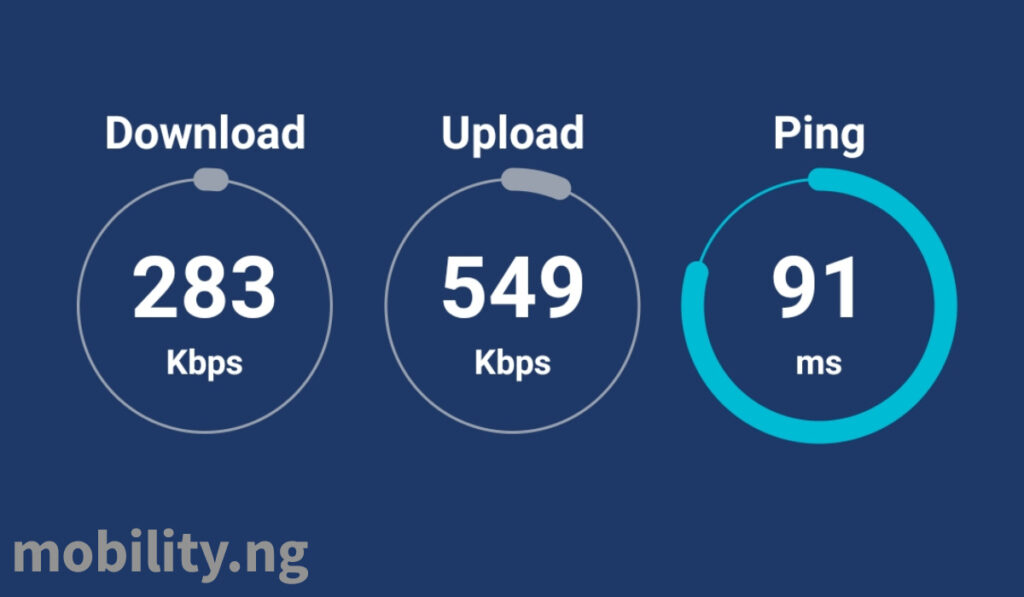 Smile 10X Bonus data speedtest results 