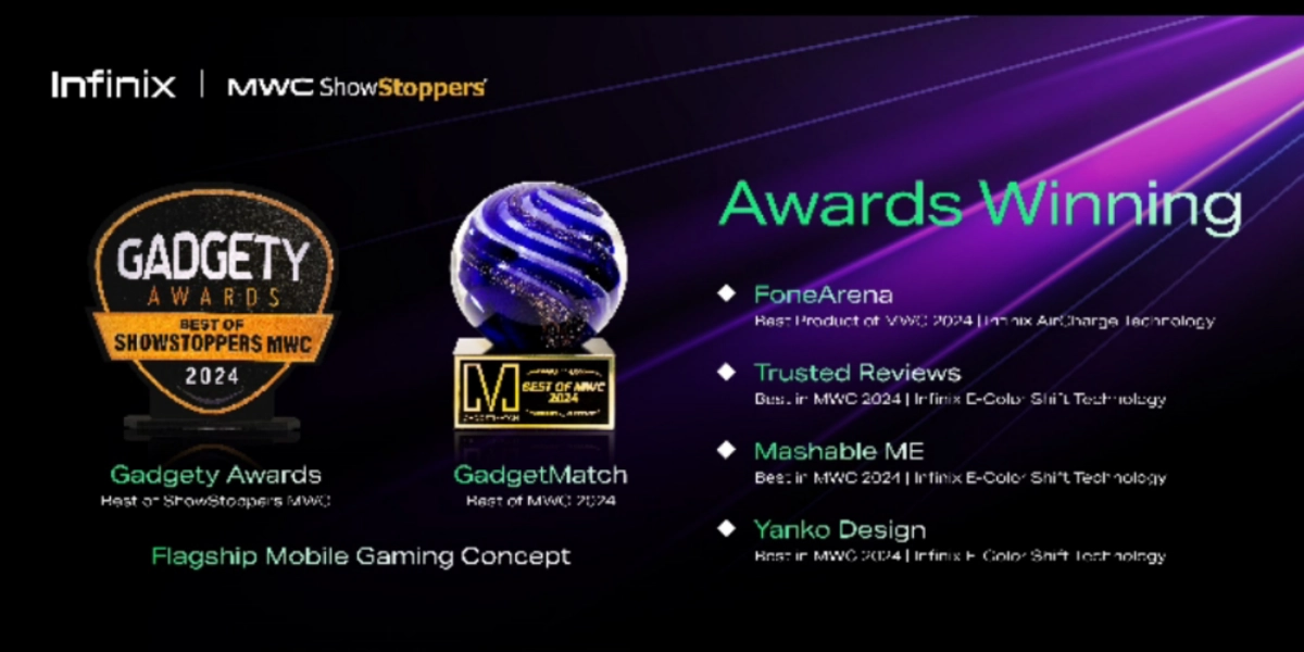 Infinix Shines at MWC ShowStoppers: Wins Multiple Best of MWC 2024 Awards 4